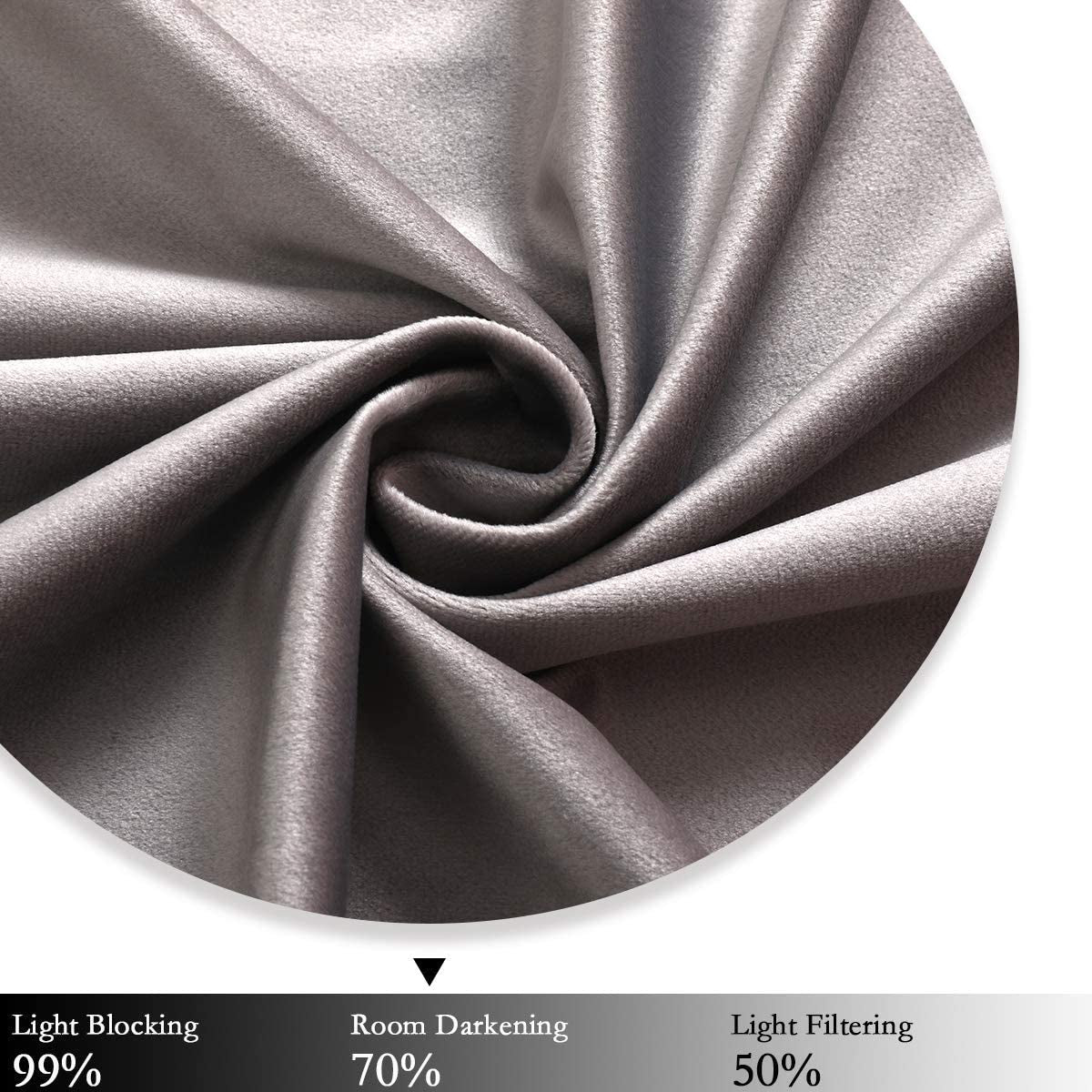 Grey Velvet Curtains 120 Inches Long Sliding Door Curtains for Living Room Ivory Velvet Curtains Grommet Heavy Velvet Drapes Thermal Insulated Curtains for Bedroom Set of 1 Panel