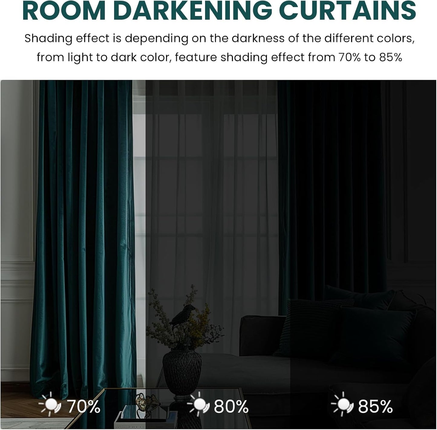 Teal Green Velvet Curtains for Living Room Thermal Insulated Rod Pocket Back Tab Window Curtain for Bedroom 2 Panels 52" W X 108" L