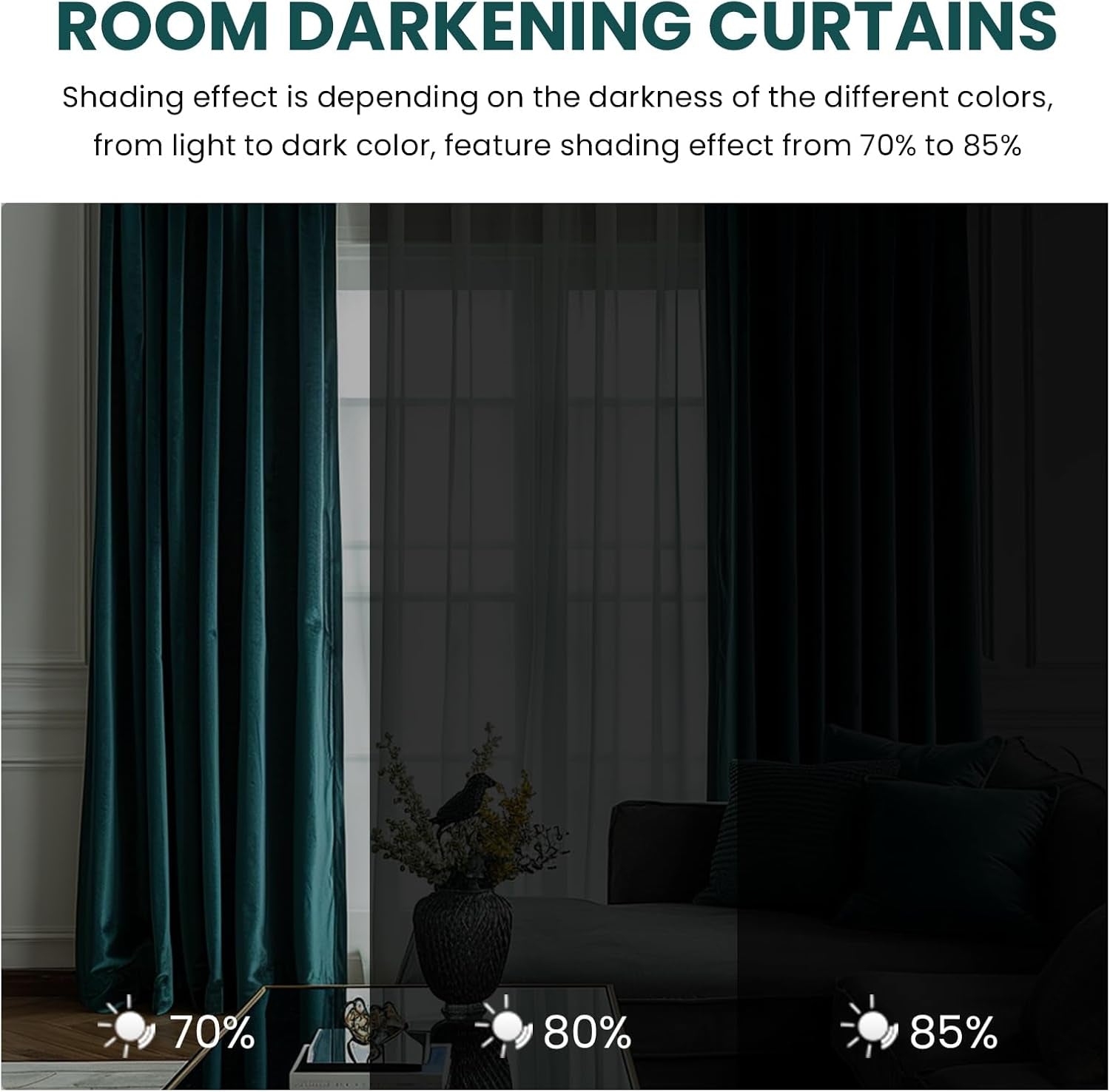 Teal Green Velvet Curtains for Living Room Thermal Insulated Rod Pocket Back Tab Window Curtain for Bedroom 2 Panels 52" W X 108" L